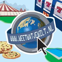 Weet wat je wilt.nl